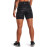 MALLA CORTA UNDER ARMOUR FLY FAST 3.0 HALF MUJER